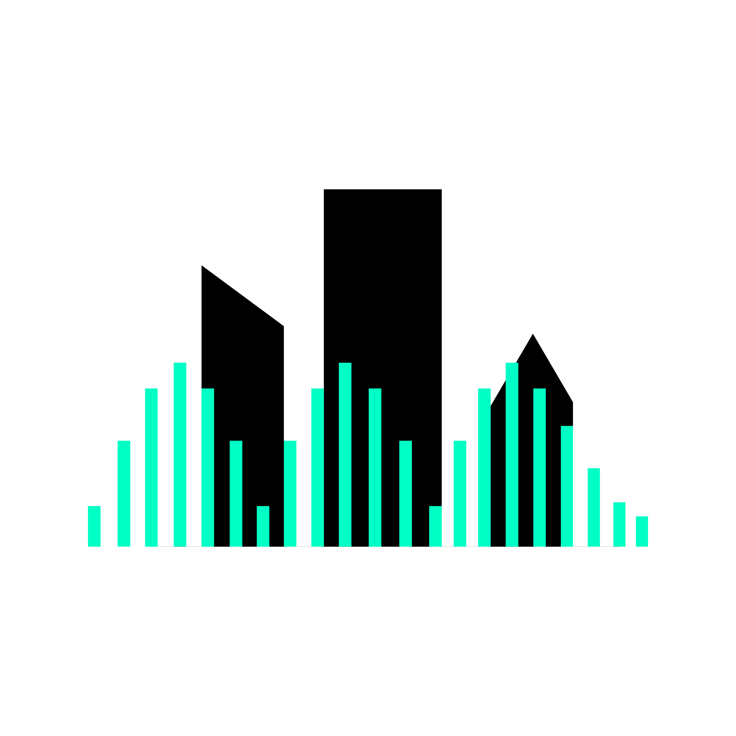 The Urban Sound Store